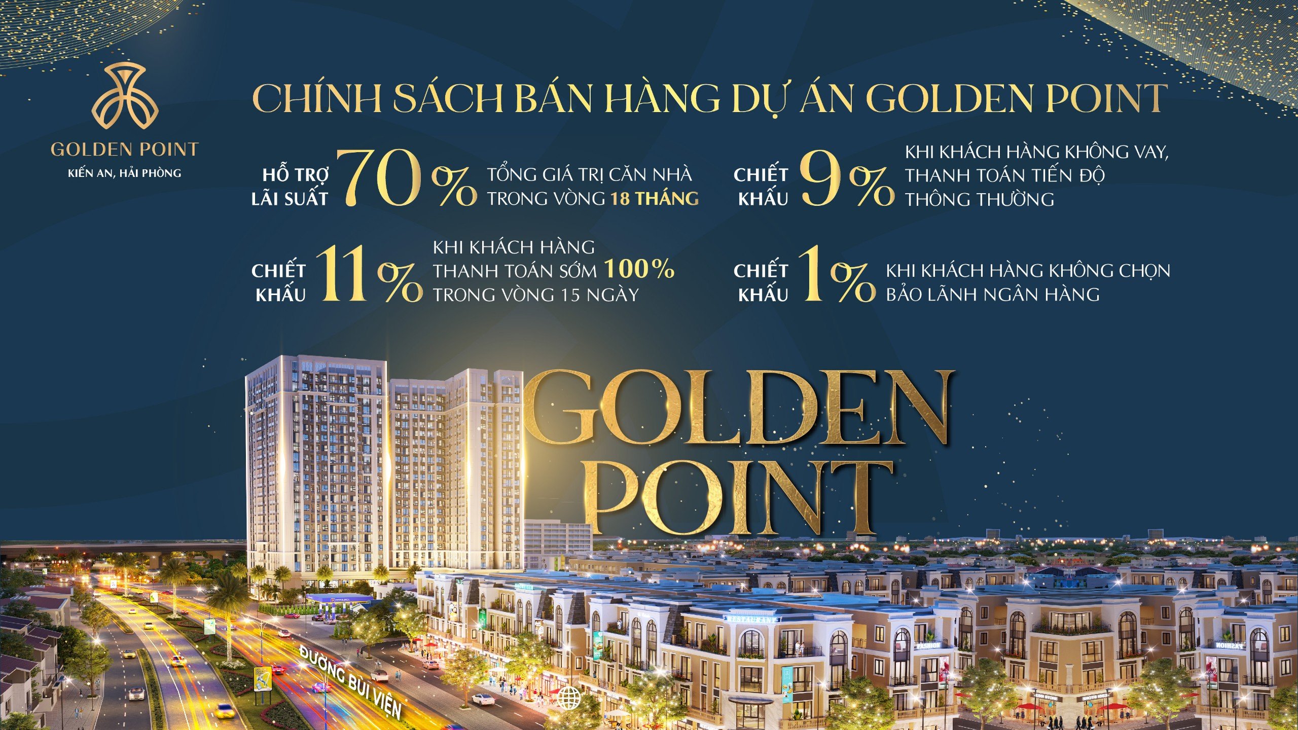 Tìm hiểu chính sách bán hàng mới nhất của dự án Golden Point