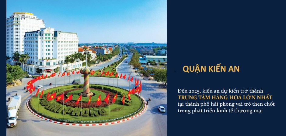 Quận Kiến An được định hướng thành trung tâm thị trường hàng hóa bán buôn và bán lẻ